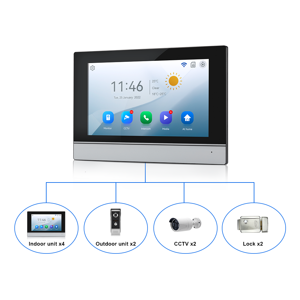 7Inch IPS Screen 2MP  Tuya Rem - Outdoor Furniture Glider ulasan dan harga